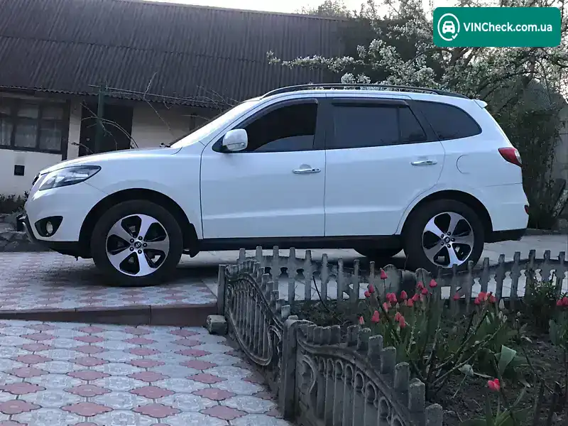 Hyundai Santa FE 2012, фото з оголошення 2 з 8, VIN KMHSH81XDCU858426