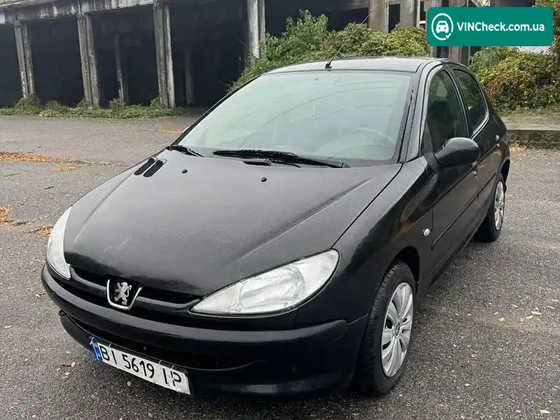 Peugeot 206 2008, фото з оголошення 2 з 12, VIN VF32AKFWA47739345