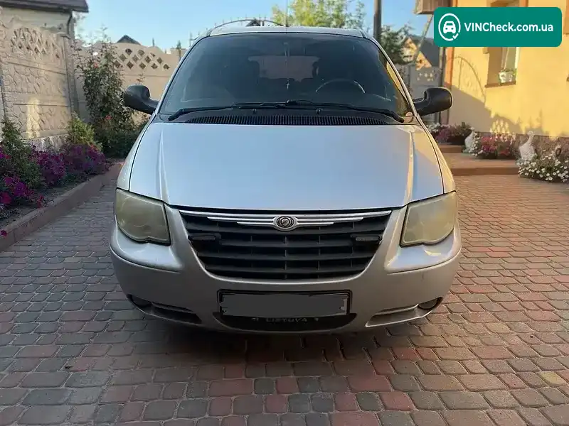 Chrysler Grand Voyager 2006, фото з оголошення 1 з 7, VIN 1A8GYB5557Y528290