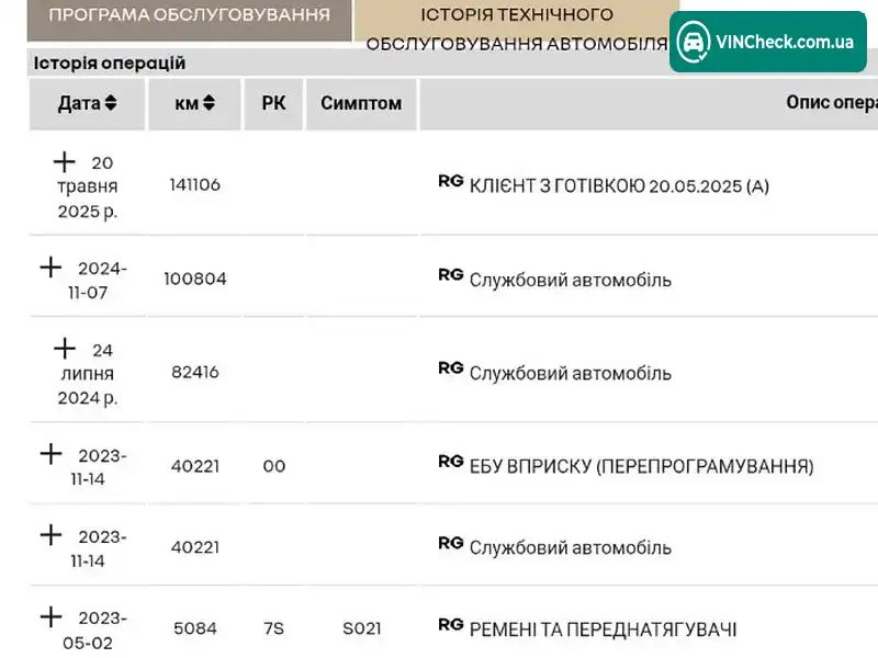 Renault Master 2023, фото з оголошення 2 з 20, VIN VF1MA000669694081