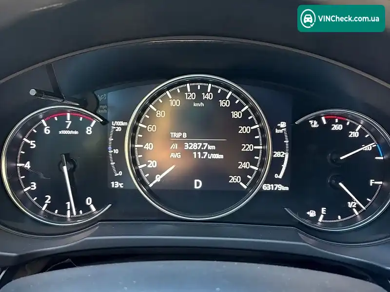 Mazda CX-5 2019, фото з оголошення 2 з 20, VIN JM3KFBEY4K0689021