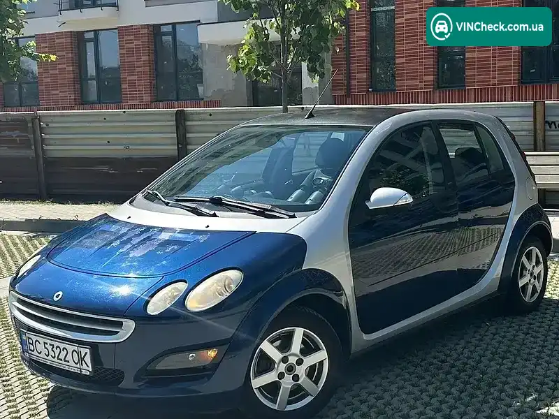 Smart Forfour 2005, фото з оголошення 2 з 20, VIN WME4540311B110535