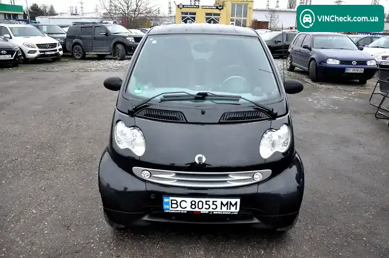 Smart Fortwo 2004, фото з оголошення 1 з 18, VIN WME4503301J108726