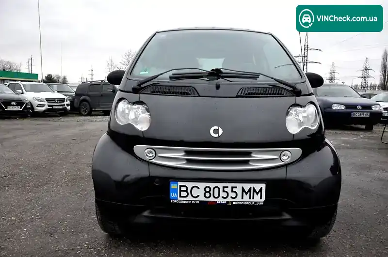Smart Fortwo 2004, фото з оголошення 2 з 18, VIN WME4503301J108726
