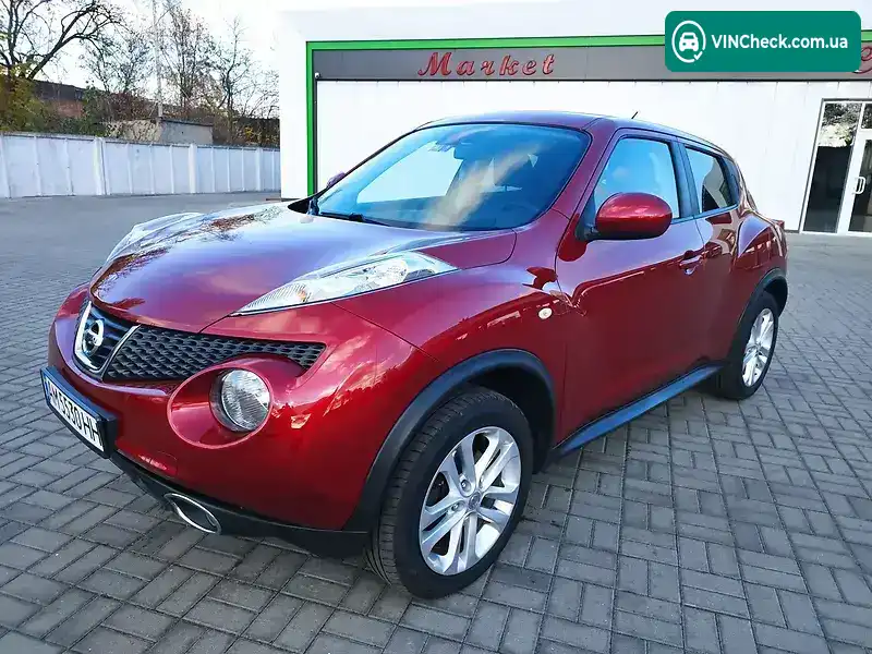 Nissan Juke 2011, фото з оголошення 1 з 20, VIN JN1FANF15U0102016