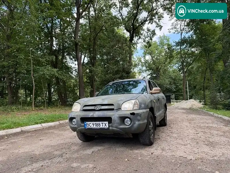 Hyundai Santa FE 2005, фото з оголошення 1 з 20, VIN KMHSC81VP5U857833