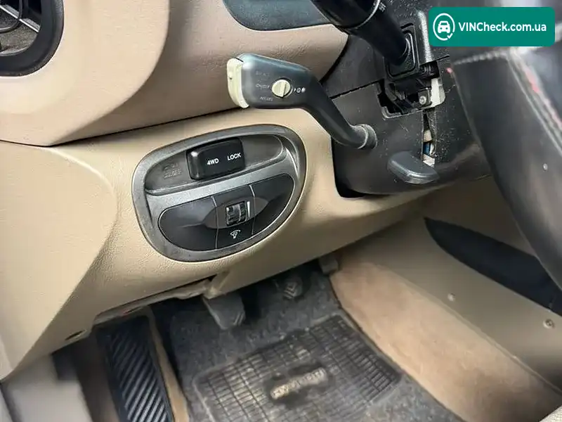Hyundai Santa FE 2005, фото з оголошення 2 з 20, VIN KMHSC81VP5U857833