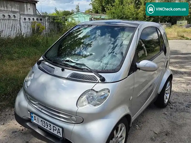 Smart Fortwo 2007, фото з оголошення 1 з 18, VIN WME4503321J299636
