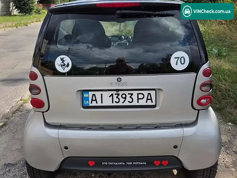Smart Fortwo 2007, фото з оголошення 2 з 18, VIN WME4503321J299636