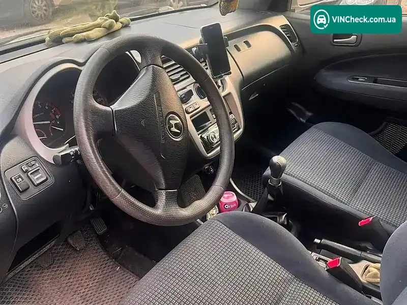 Honda HR-V 2003, фото з оголошення 2 з 10, VIN JHMGH47503S200185
