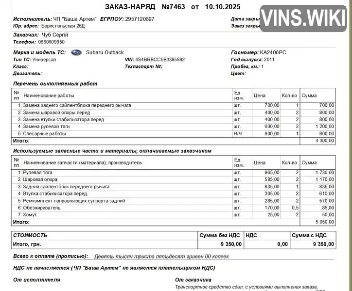 Subaru Outback 2011, фото з оголошення 2 з 16, VIN 4S4BRBCC5B3385892