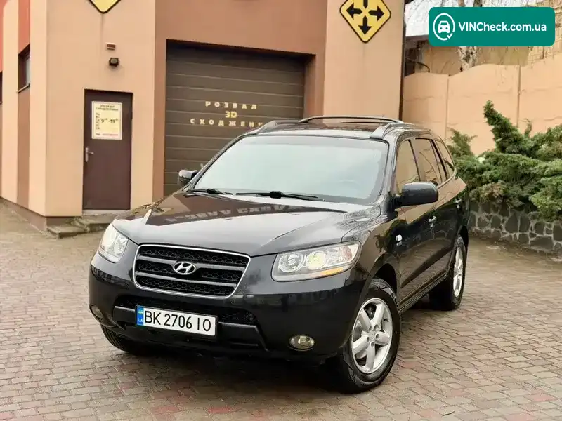 Hyundai Santa FE 2006, фото з оголошення 1 з 21, VIN KMHSH81WP6U078975