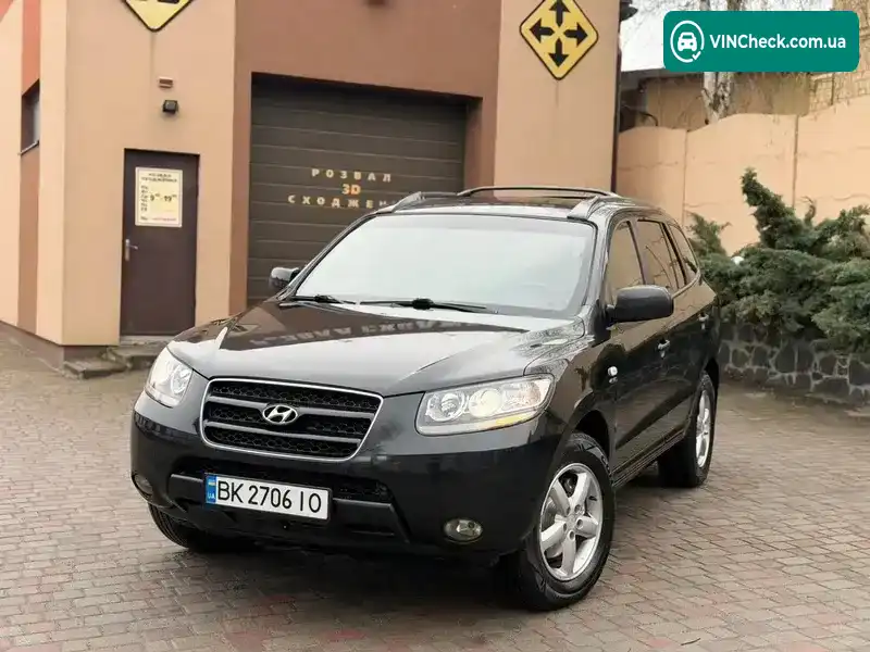 Hyundai Santa FE 2006, фото з оголошення 2 з 21, VIN KMHSH81WP6U078975
