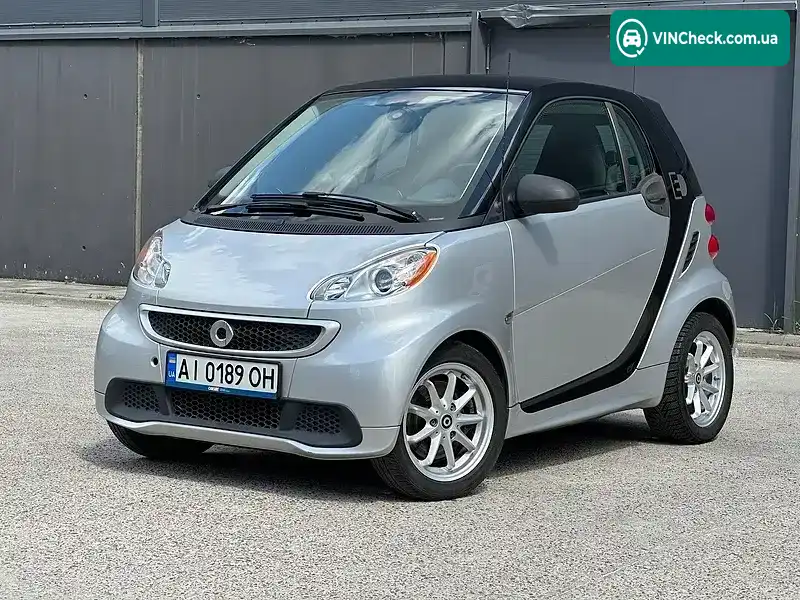 Smart Fortwo 2015, фото з оголошення 1 з 20, VIN WMEEJ9AA6GK845739