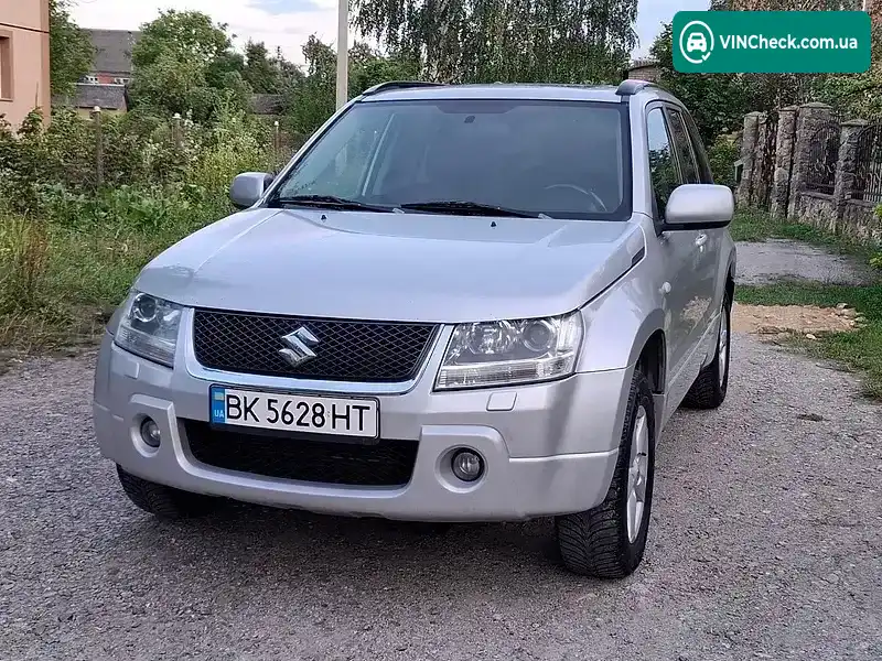 Suzuki Grand Vitara 2007, фото з оголошення 1 з 20, VIN JSAJTD44V00254520