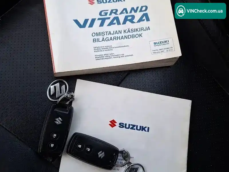 Suzuki Grand Vitara 2007, фото з оголошення 2 з 20, VIN JSAJTD44V00254520