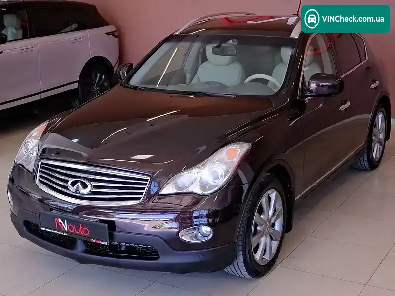 Infiniti EX 35 2008, фото з оголошення 2 з 20, VIN JNKAJ09F98M355096