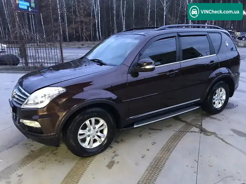 SsangYong Rexton 2012, фото з оголошення 1 з 20, VIN Y7WRJFA00C0017623