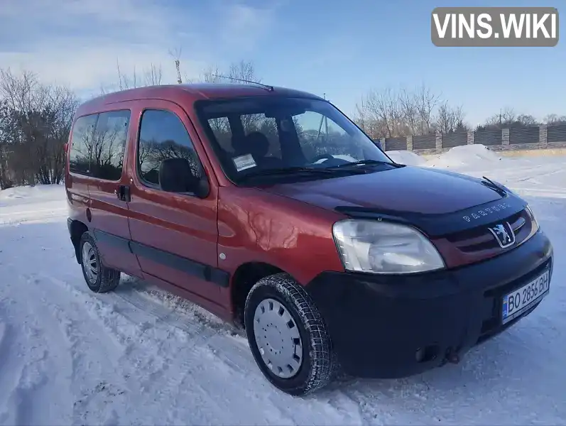 Peugeot Partner 2004, фото з оголошення 1 з 21, VIN VF3GCRHYB96073948