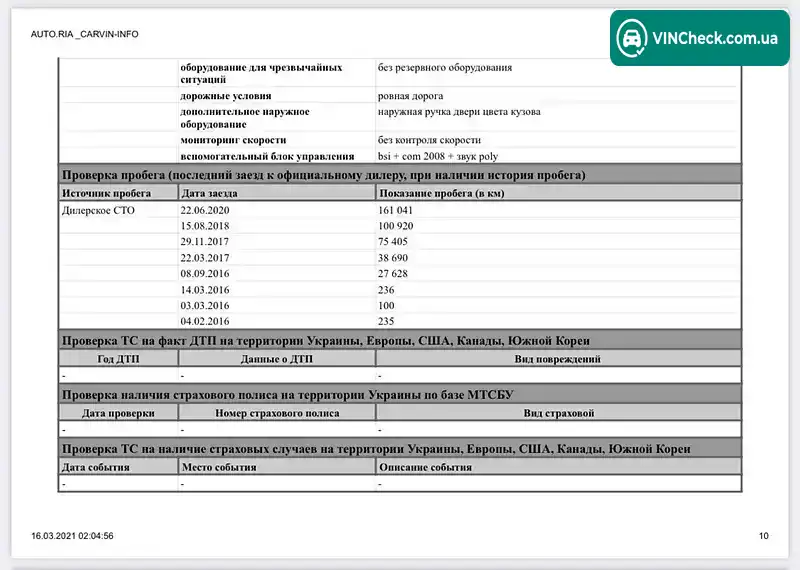 Peugeot 308 2015, фото з оголошення 2 з 20, VIN VF3LCBHZHFS275744