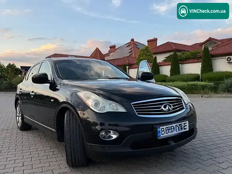 Infiniti EX 35 2008, фото з оголошення 1 з 20, VIN JNRAJ05Y68M100415