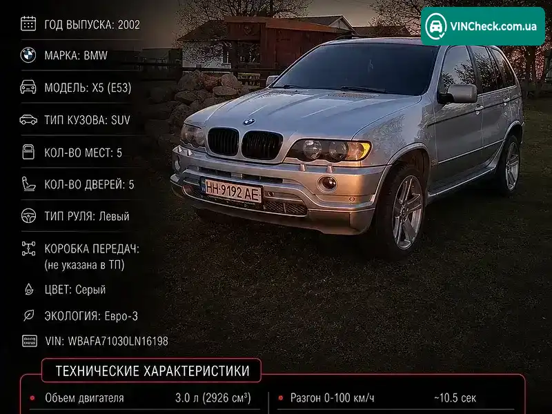 BMW X5 2002, фото з оголошення 1 з 17, VIN WBAFA71030LN16198