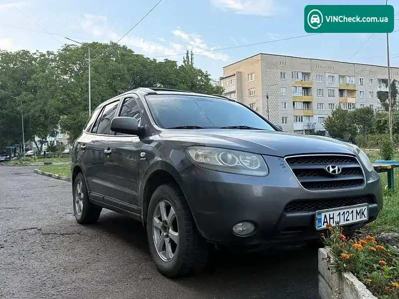 Hyundai Santa FE 2007, фото з оголошення 2 з 19, VIN KMHSH81WP7U187340