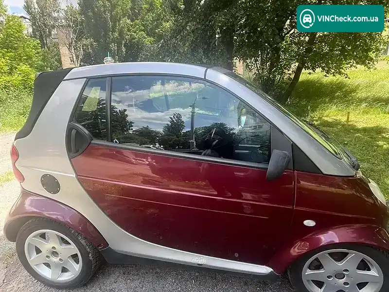 Smart Fortwo 2001, фото з оголошення 1 з 6, VIN WME01MC011H023547