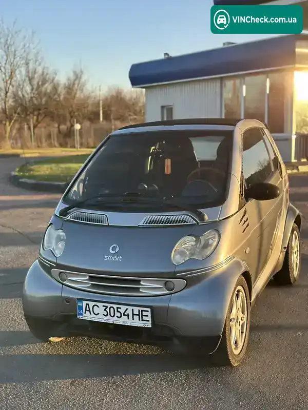 Smart Fortwo 2000, фото з оголошення 2 з 21, VIN WME01MC01YH062901