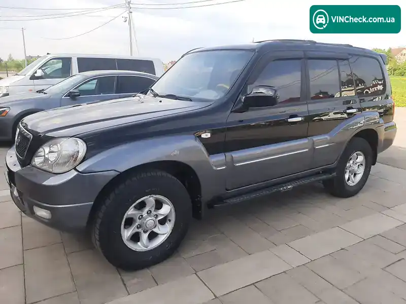 Hyundai Terracan 2006, фото з оголошення 2 з 20, VIN KMHNM81CP6U201174