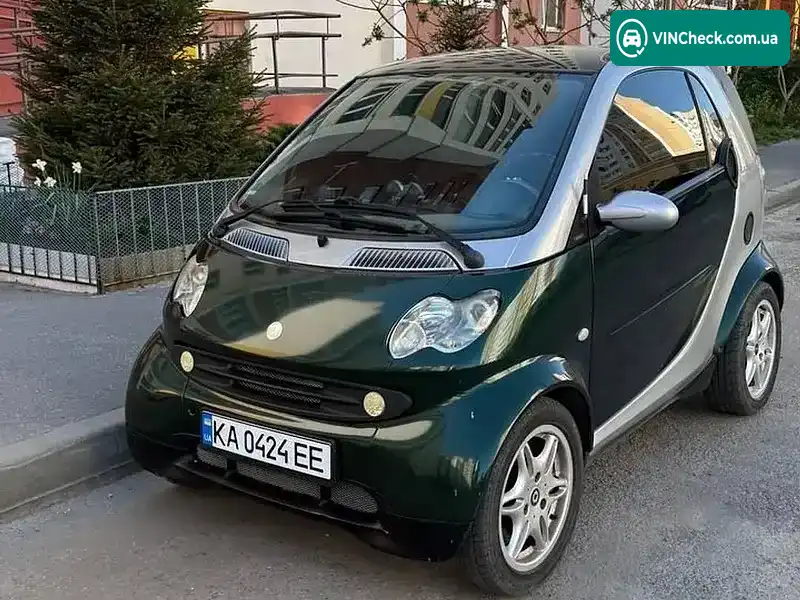 Smart Fortwo 2002, фото з оголошення 1 з 8, VIN WME01MC011H129295
