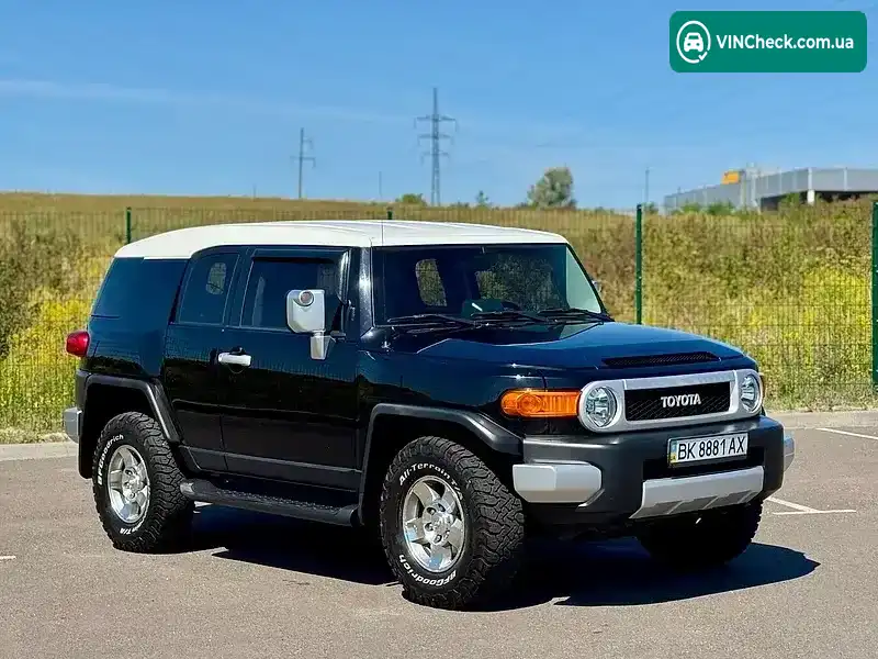 Toyota FJ Cruiser 2008, фото з оголошення 1 з 20, VIN JTEBU11F08K013378