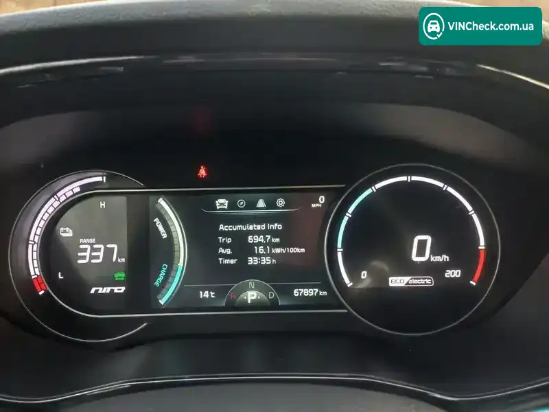 Kia Niro 2022, фото з оголошення 2 з 21, VIN KNDCC3LG1N5153866