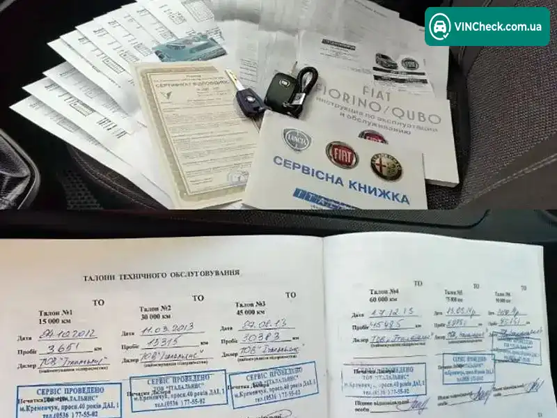 Fiat Qubo 2012, фото з оголошення 2 з 20, VIN ZFA22500000311766