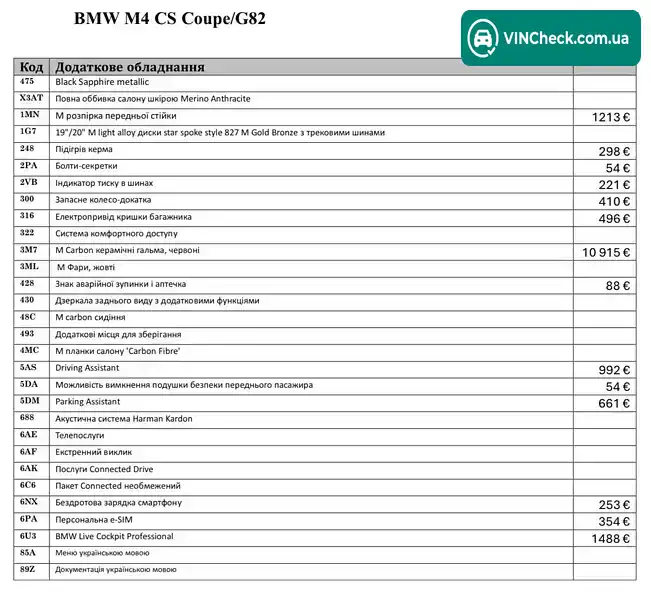 BMW M4 2025, фото з оголошення 1 з 21, VIN WBS41HK070CU73783