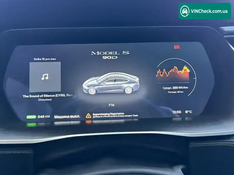 Tesla Model S 2017, фото з оголошення 2 з 20, VIN 5YJSA1E2XHF186391