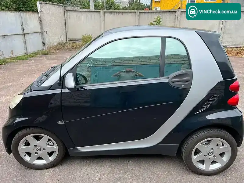 Smart Fortwo 2007, фото з оголошення 2 з 8, VIN WME4513321K031364