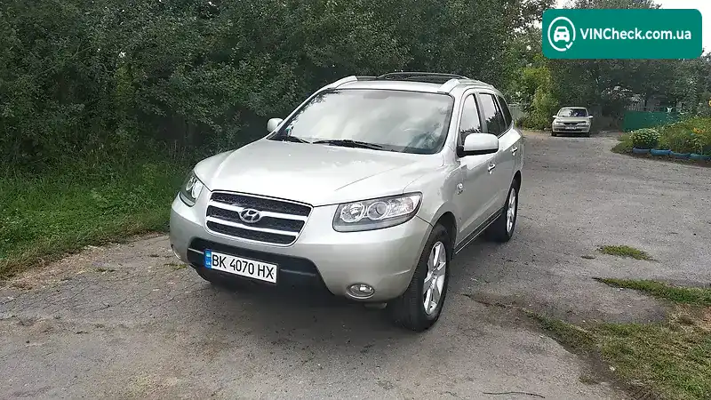 Hyundai Santa FE 2006, фото з оголошення 1 з 20, VIN KMHSH81WP6U062019