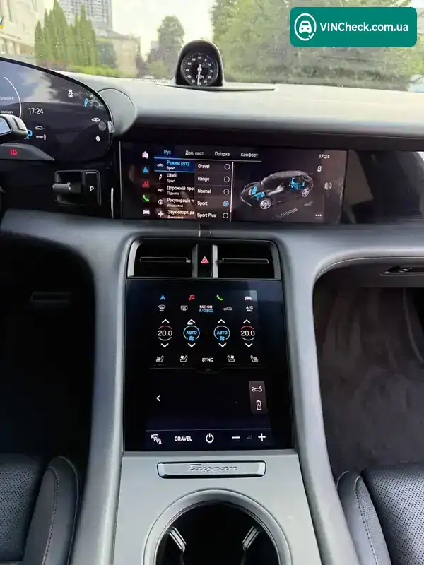 Porsche Taycan 2021, фото з оголошення 1 з 20, VIN WP0ZZZY1ZMSA76212