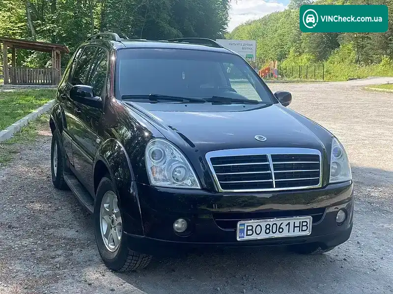 SsangYong Rexton 2008, фото з оголошення 1 з 21, VIN Y7CRJFA0080087327