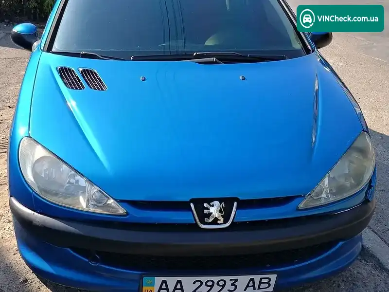 Peugeot 206 2005, фото з оголошення 1 з 12, VIN VF32AKFWA44876094