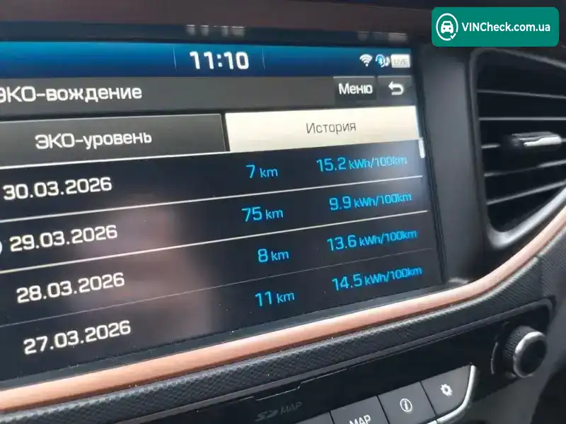 Hyundai Ioniq 2019, фото з оголошення 2 з 20, VIN KMHC851HFKU048302
