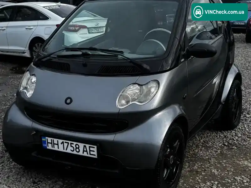 Smart Fortwo 2007, фото з оголошення 2 з 21, VIN WME4503301J314813