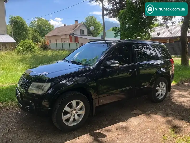 Suzuki Grand Vitara 2008, фото з оголошення 1 з 12, VIN JSAJTDA4V00103995
