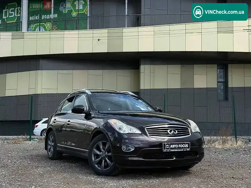 Infiniti EX 35 2008, фото з оголошення 1 з 20, VIN JNKAJ09F48M359332