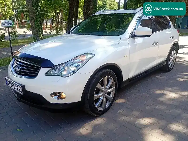 Infiniti QX50 2013, фото з оголошення 1 з 19, VIN JN1TDNJ50U0620485
