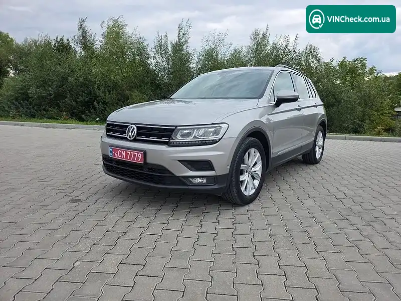 Volkswagen Tiguan 2020, фото з оголошення 1 з 20, VIN WVGZZZ5NZLW896170