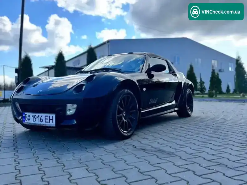 Smart Roadster 2003, фото з оголошення 1 з 21, VIN WME4524321L016341