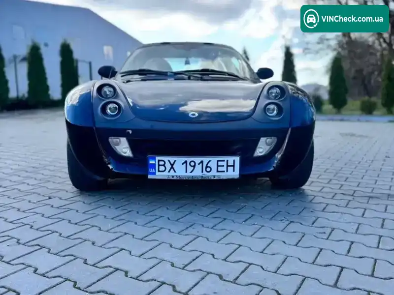 Smart Roadster 2003, фото з оголошення 2 з 21, VIN WME4524321L016341