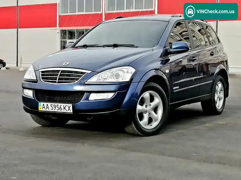 SsangYong Kyron 2008, фото з оголошення 1 з 20, VIN KRTS0A1KS8P097763